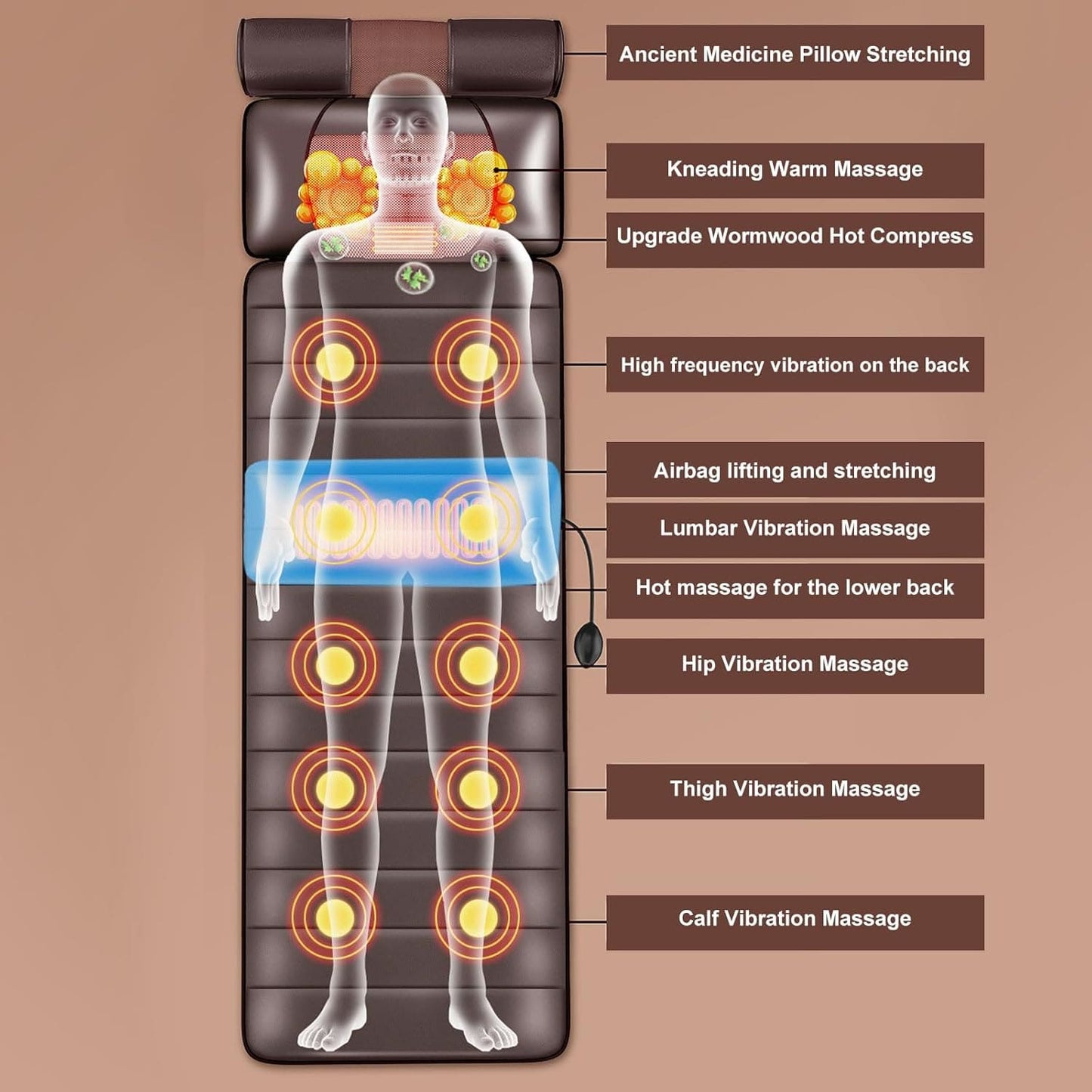Full-Body Comfort Massage Mat